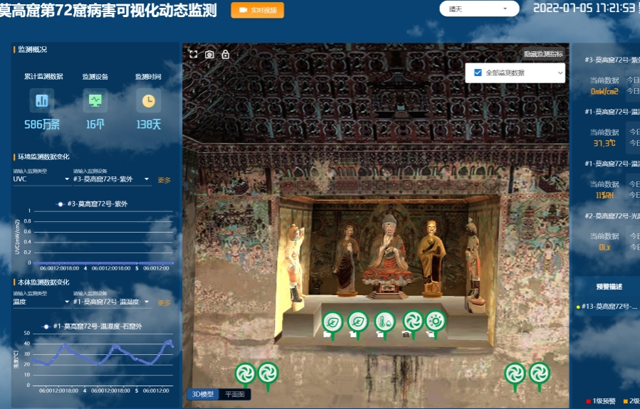 莫高窟文物環(huán)境監(jiān)測預(yù)警系統(tǒng) 