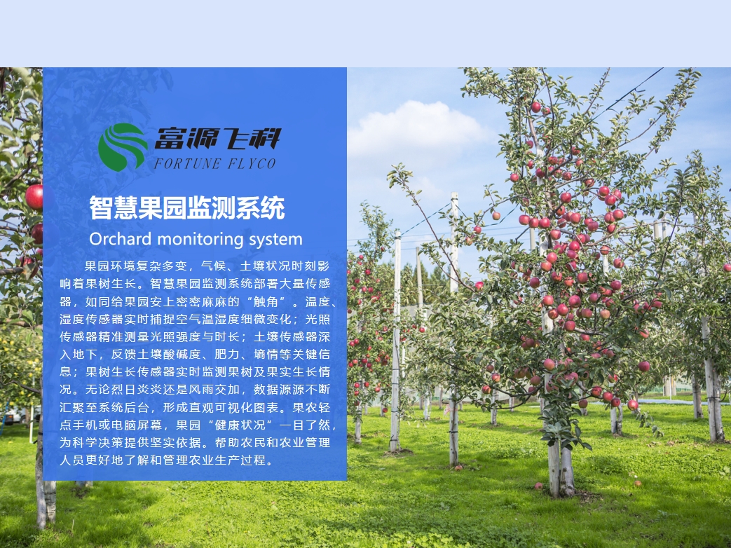 智慧果園監(jiān)測(cè)系統(tǒng)說(shuō)明2025